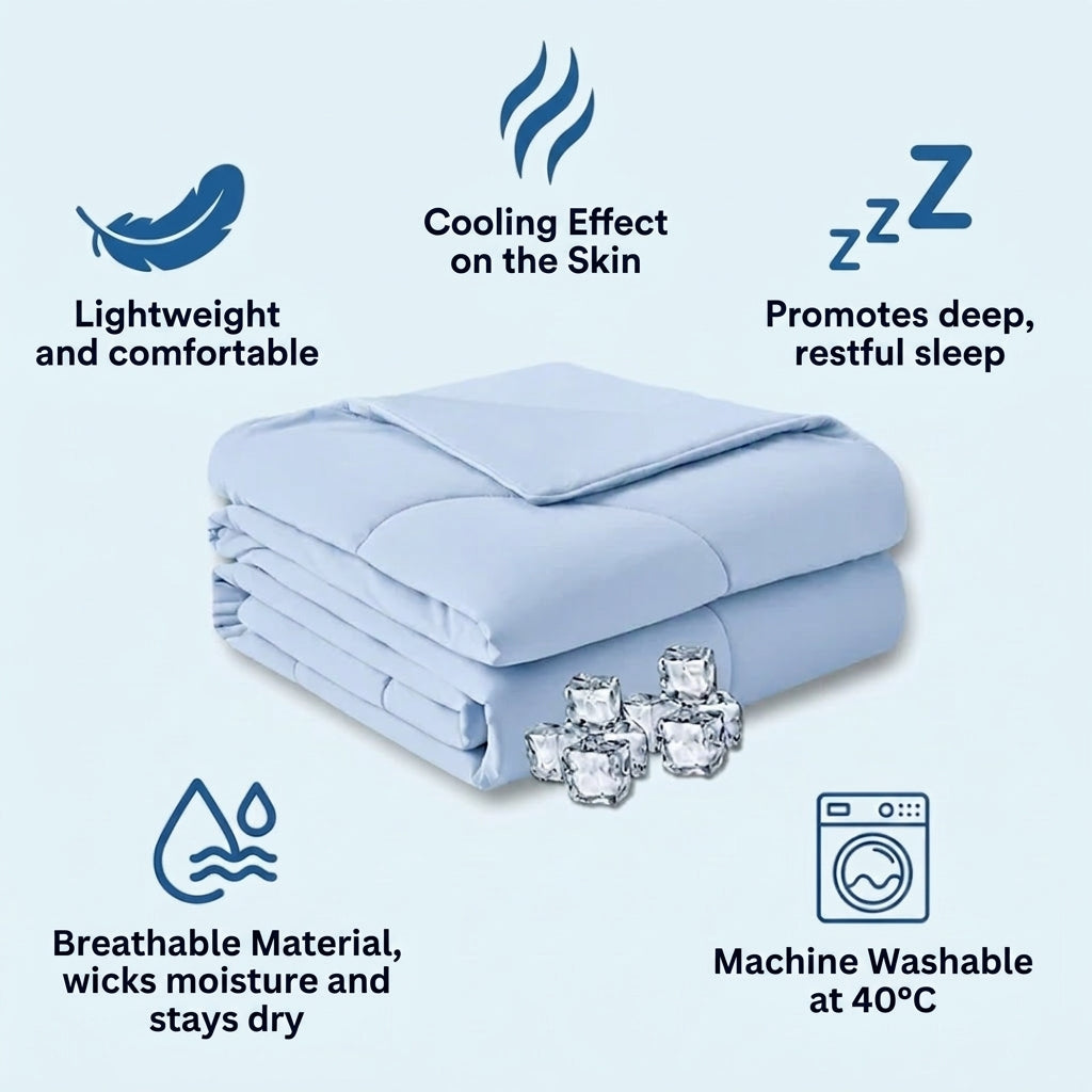 Folded light blue blanket with ice cubes beside it and icons listing its features.